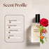 Rose Goldea Bvlgari for women Inspired Perfume