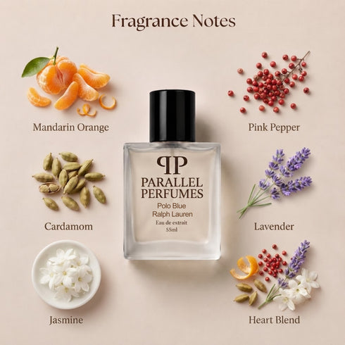 Polo Blue by Ralph Lauren Inspired Perfume