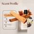 Angels' Share from By Kilian Inspired Perfume