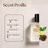 Wild Rose Aoud by Mancera Inspired Perfume