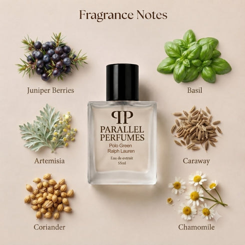 Polo Green Inspired Perfume