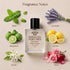 Polo Sport Inspired Perfume