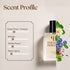 Polo Green Inspired Perfume