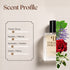 Polo Sport Inspired Perfume
