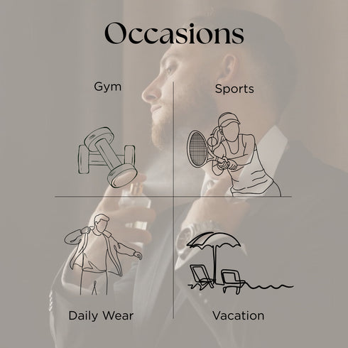 Polo Sport Inspired Perfume