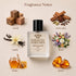 Velvet Orchid Tom Ford Inspired Perfume