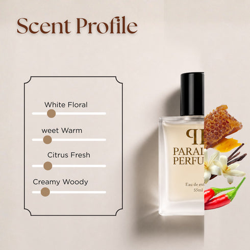 Velvet Orchid Tom Ford Inspired Perfume