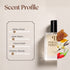 Velvet Orchid Tom Ford Inspired Perfume