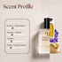 Portrayal Man by Amouage Inspired Perfume