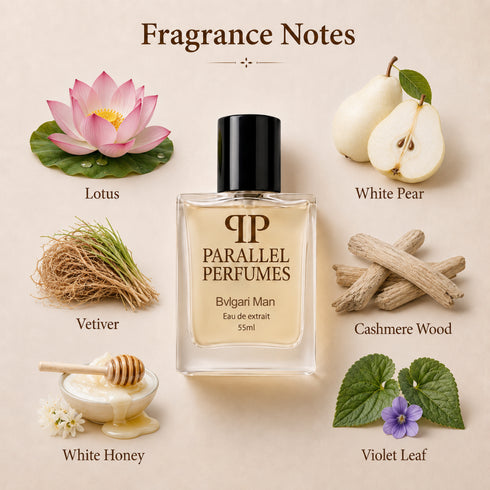 Bvlgari Man Inspired Perfume
