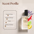 Viking Cologne by Creed Inspired Perfume