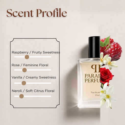 Armani Because It's You by Giorgio Armani Inspired Perfume