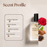 Versace Yelllow Diamonds Inspired Perfume
