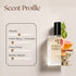 L'Eau d'Issey pour Homme Wood & Wood Inspired Perfume