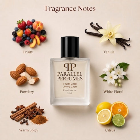I Want Choo Jimmy Choo Inspired Perfume
