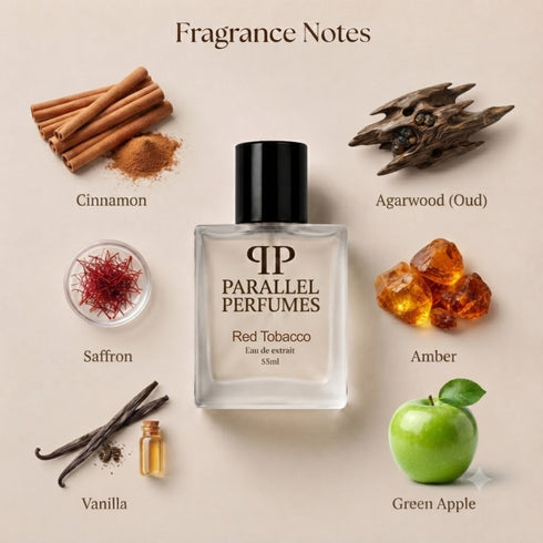 Red Tobacco by Mancera Inspired Perfume