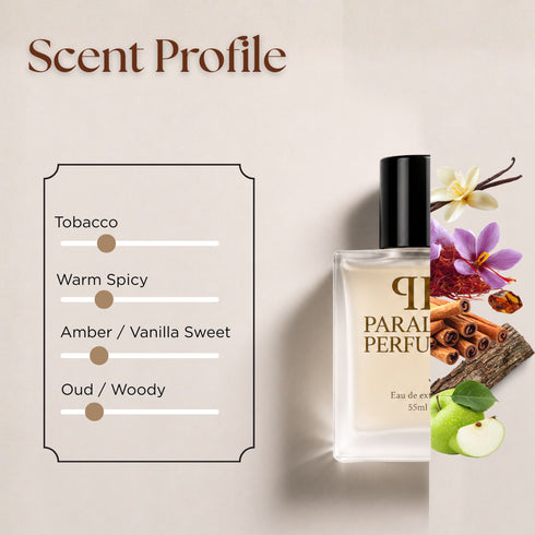 Red Tobacco by Mancera Inspired Perfume