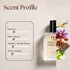 Red Tobacco by Mancera Inspired Perfume