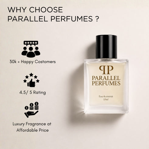 Gucci Guilty Absolute Women Inspired Perfume