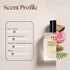 Rose 31 by Le Labo Inspired Perfume