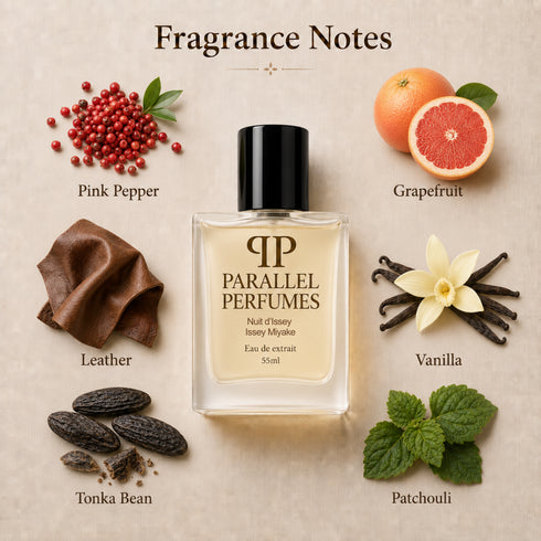 Nuit d’Issey Issey Miyake Inspired Perfume