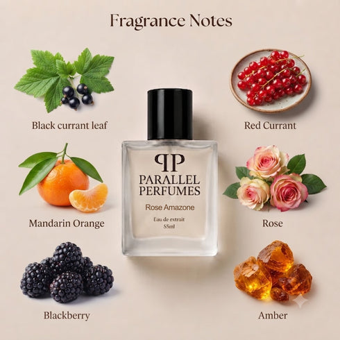 Rose Amazone Hermès Inspired Perfume