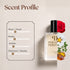 Velvet Rose by Lattafa Inspired Perfume