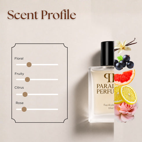 Rose Amazone Hermès Inspired Perfume