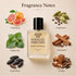 Emblem Montblanc Inspired Perfume