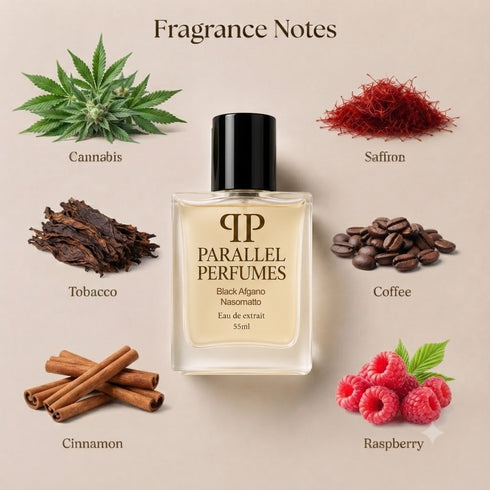 Black Afgano by Nasomatto Inspired Perfume