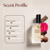 Velvet Rose and Oud by Jo Malone Inspired Perfume