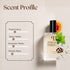Viking Creed Inspired Perfume