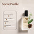 Black Orchid Tom Ford Inspired Perfume
