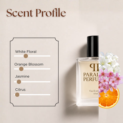 My Way Giorgio Armani for women Inspired Perfume