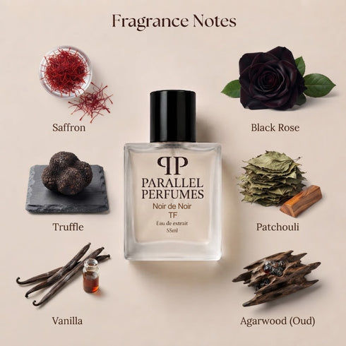 Noir de Noir Tom Ford Inspired Perfume