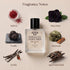 Noir de Noir Tom Ford Inspired Perfume