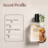 Velvet Patchouli by Dolce & Gabbana Inspired Perfume