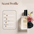 Noir de Noir Tom Ford Inspired Perfume
