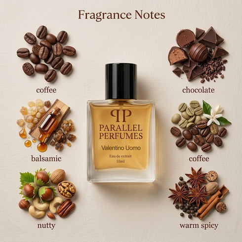 Valentino Uomo by Valentino for men Inspired Perfume