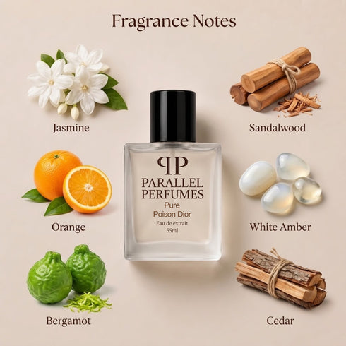 Pure Poison by Christian Dior Inspired Perfume