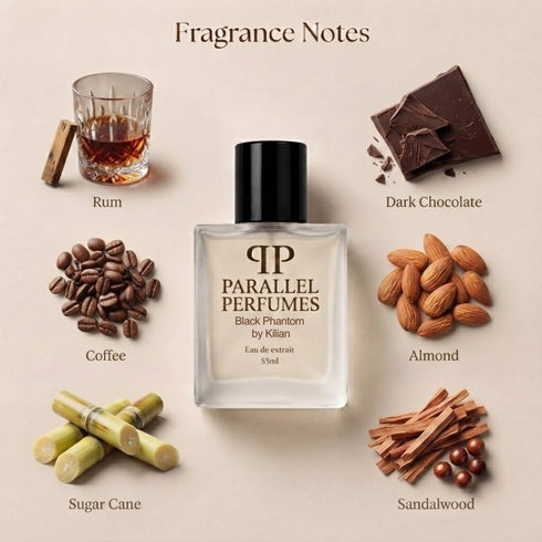 Black Phantom by Kilian Inspired Perfume