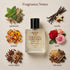 Tuxedo by Yves Saint Laurent Inspired Perfume