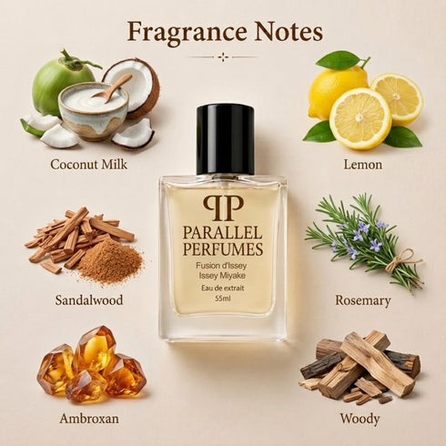 Fusion d'Issey Issey Miyake Inspired Perfume