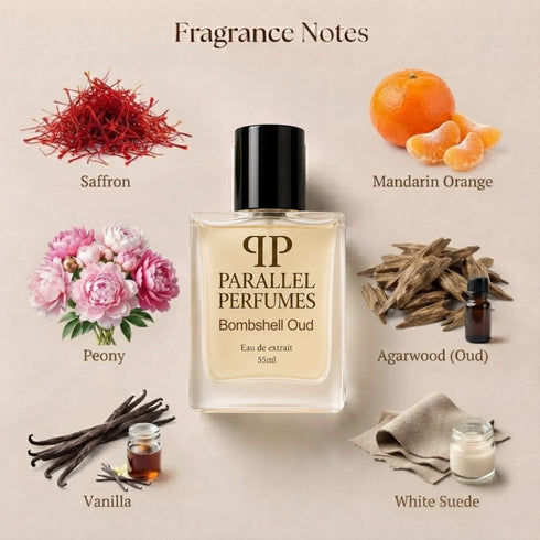 Bombshell Oud by Victoria's Secret Inspired Perfume