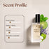 Tommy Boy Inspired Perfume