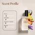 Fusion d'Issey Issey Miyake Inspired Perfume