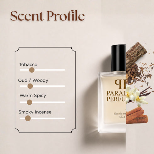 Tom Ford Tobacco Oud Inspired Perfume