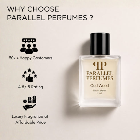 Tom Ford Tobacco Oud Inspired Perfume