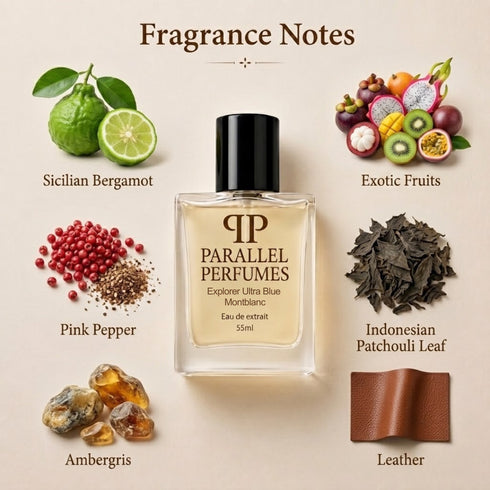 Explorer Ultra Blue Montblanc Inspired Perfume