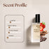 Tom Ford Tuscan Leather Inspired Perfume